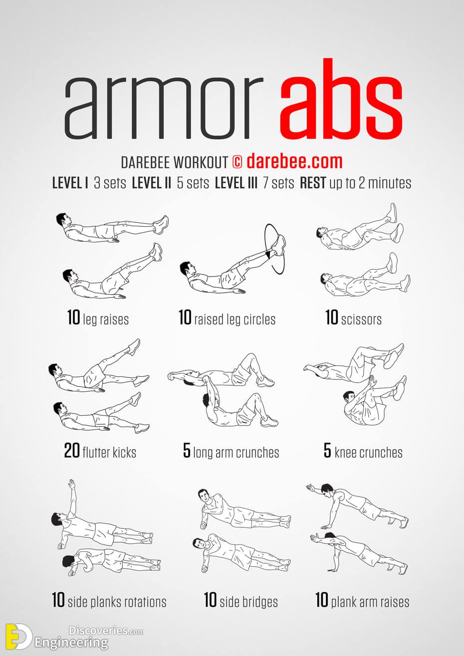 armor-abs-workout.jpg