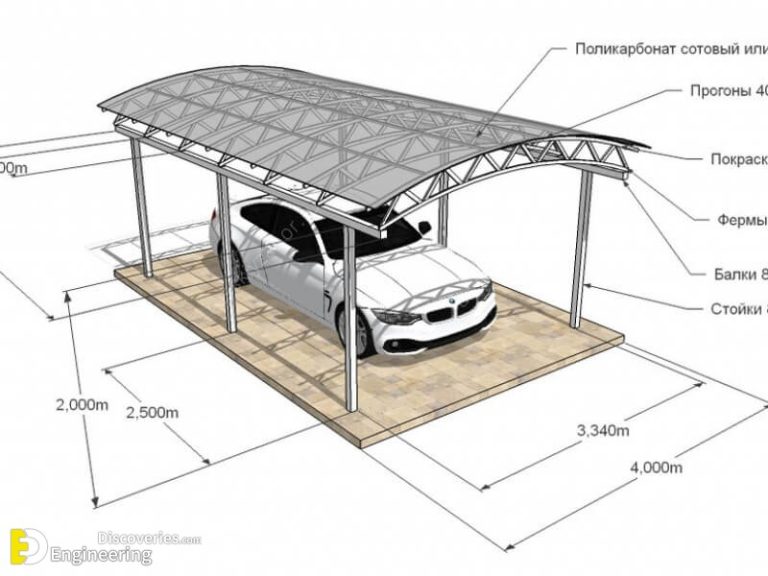 Top 50 Amazing Carport Design Ideas Engineering Discoveries