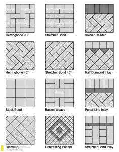 Smart DIY bricklaying Design Ideas | Engineering Discoveries