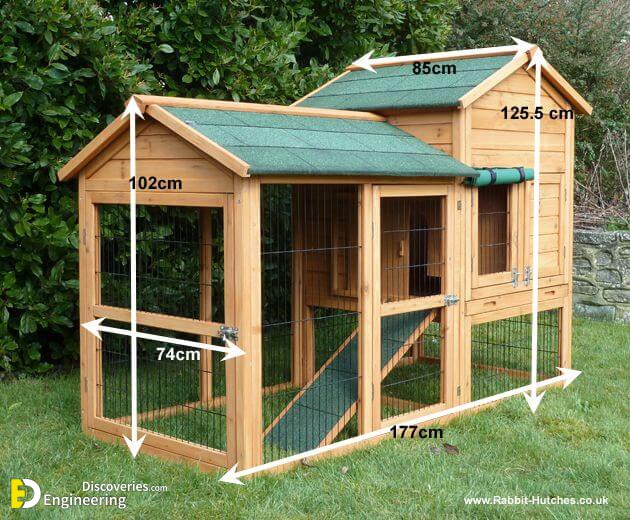 d1378822dd4821d12321106c9e7fa73a-rabbit-habitat-rabbit-hutches.jpg