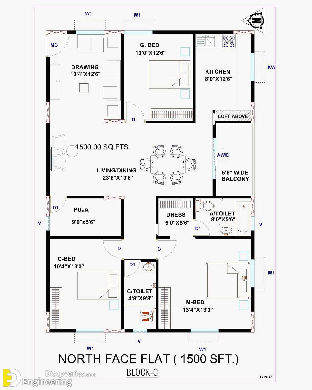 east-facing-house-vastu-plan-elegant-29-sensational-east-facing-house-vastu-plan-picture-of-east-facing-house-vastu-plan.jpg