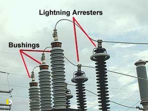 electrical-lightning-arrester-408.jpg