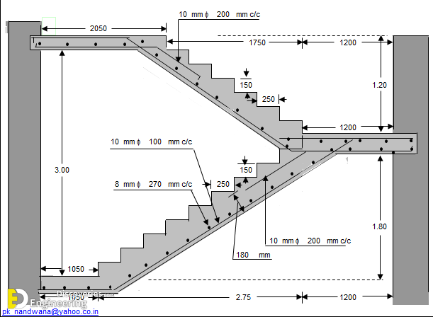 Staircase Information And Details Under Construction Engineering Discoveries