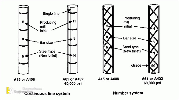 fig6-7.gif