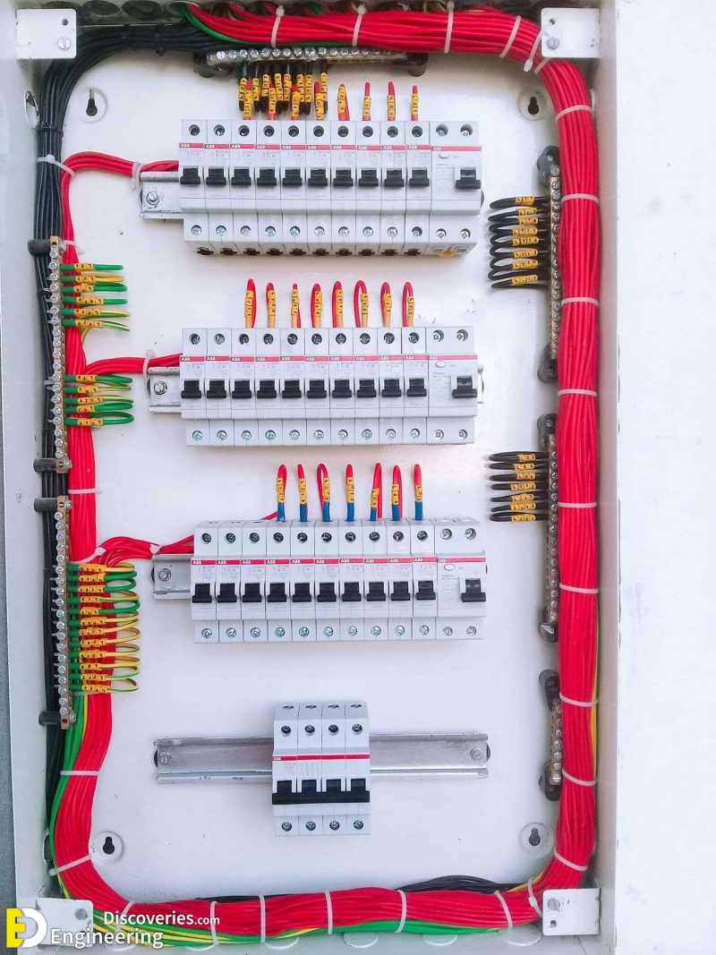 All That You Need To Know About Distribution Boards DB Engineering All That You Need To Know About Distribution Boards DB Engineering