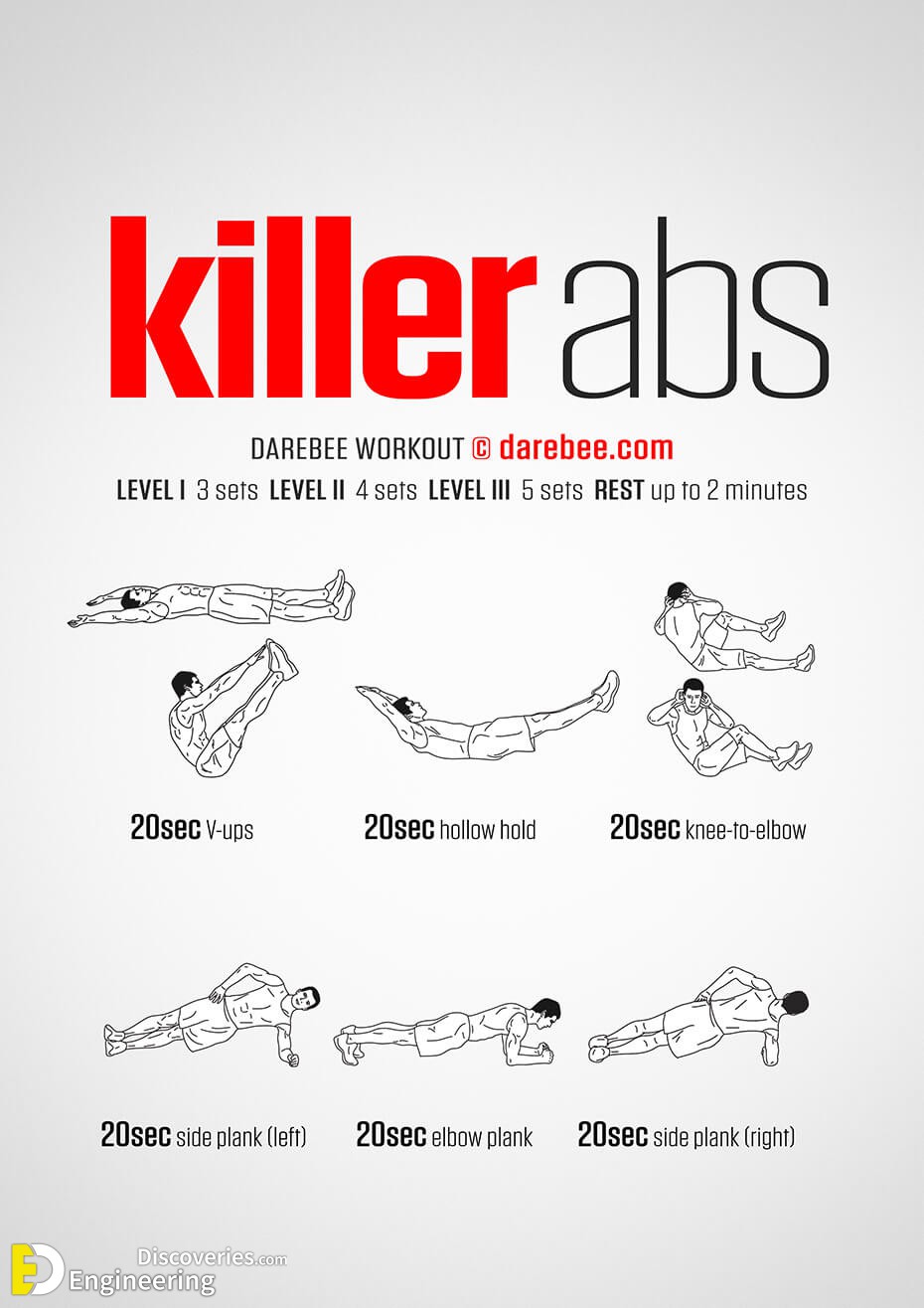 killer-abs-workout.jpg