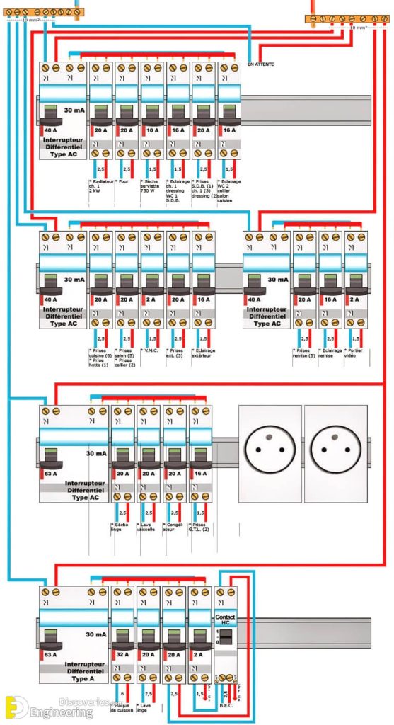 All That You Need to Know About Distribution Boards (DB) | Engineering ...