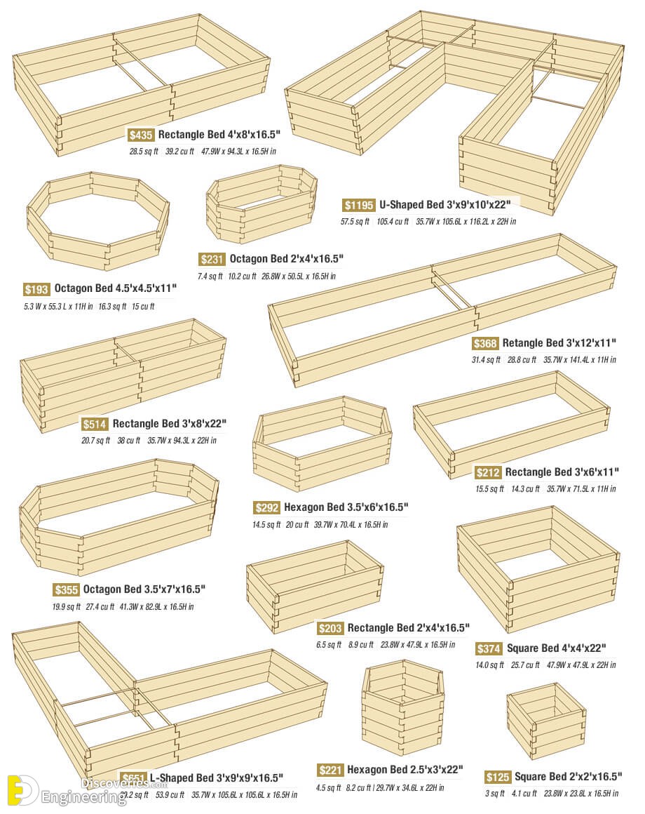 how-to-build-a-simple-raised-bed-plant-engineering-discoveries