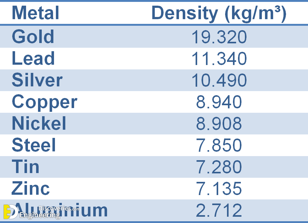 tabel-advantges-of-aluminium-cables.png