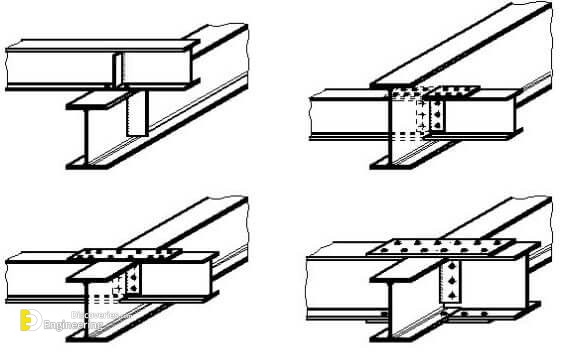 types-of-steel-beam-connections.jpg