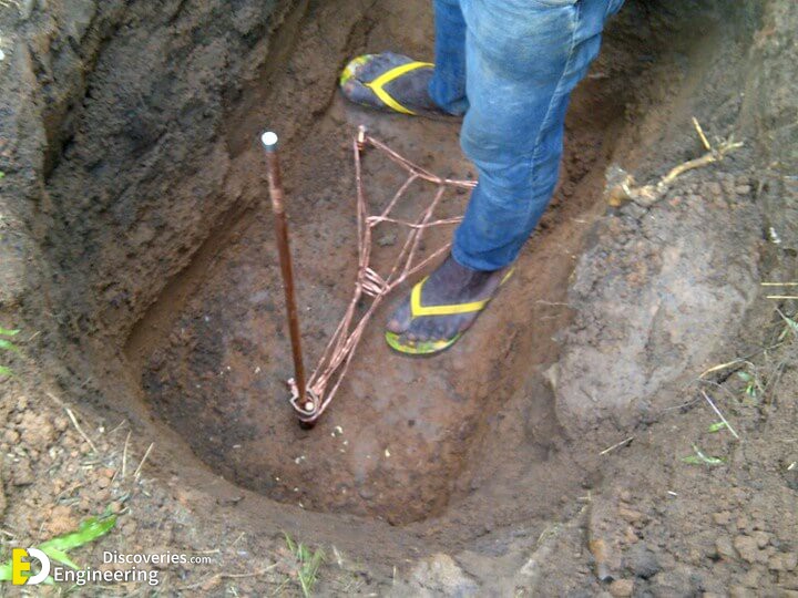 Why Are Salt And Charcoal Added In Earthing Pit Engineering Discoveries