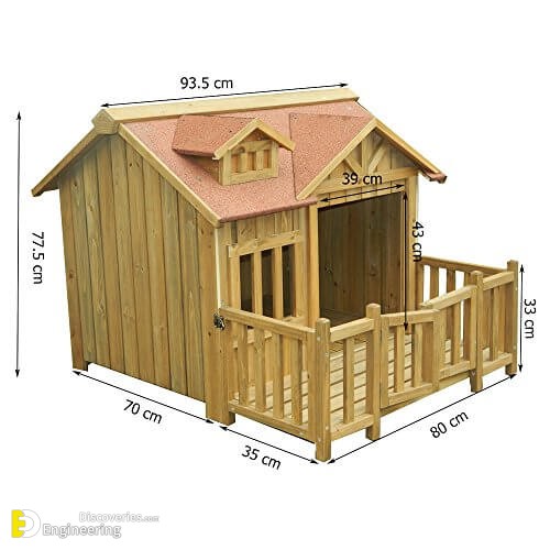 Dog House Design Idea And Dimensions Engineering Discoveries