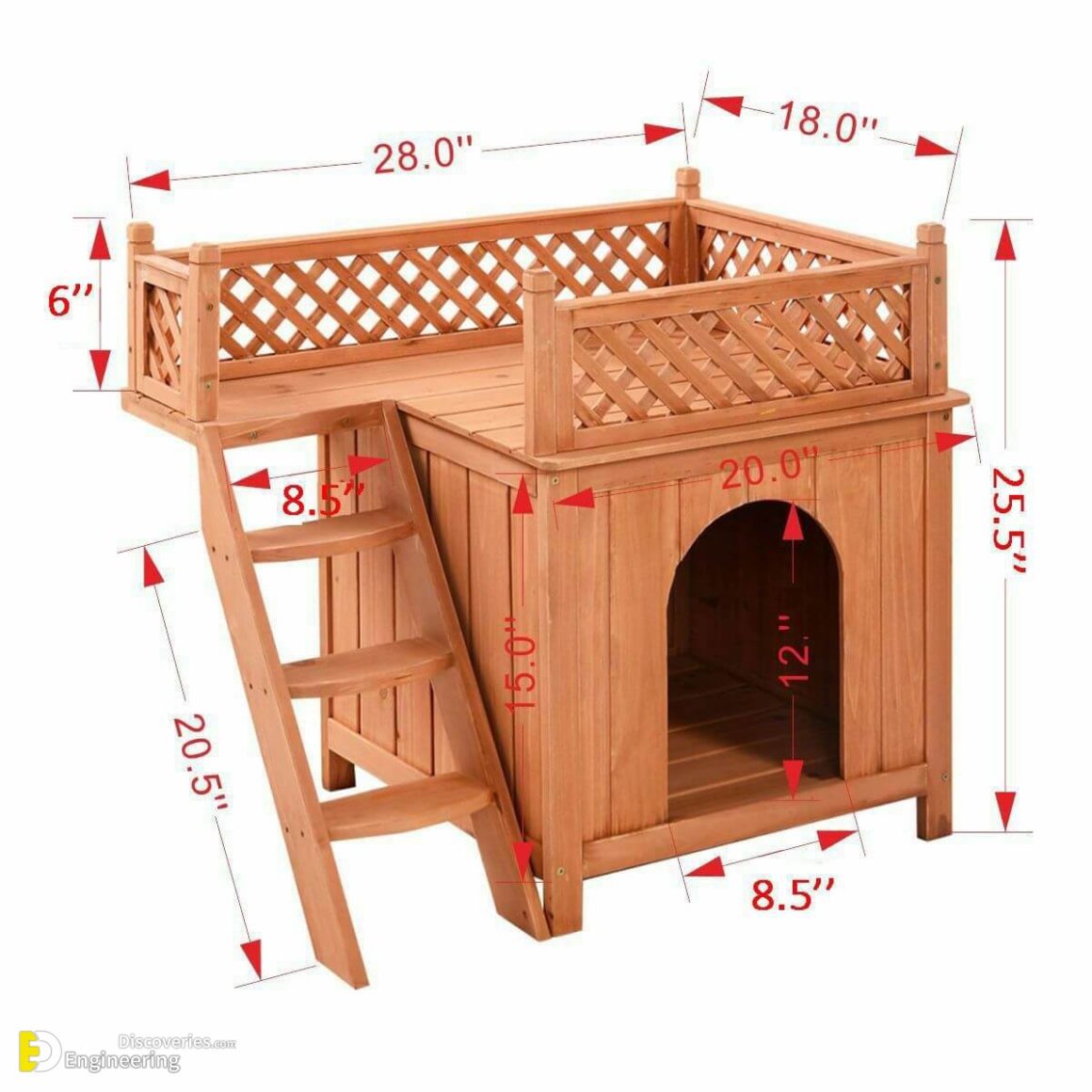 Dog House Design Idea And Dimensions Engineering Discoveries