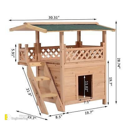 Dog House Design Idea And Dimensions - Engineering Discoveries