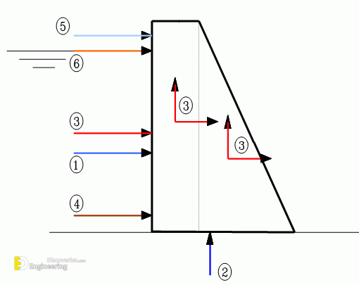 DAMS1.33.gif