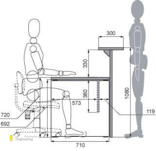 Useful Dimensions Adaptation With Human Body - Engineering Discoveries