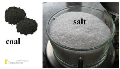charcaol-salt-500x500-1.jpg
