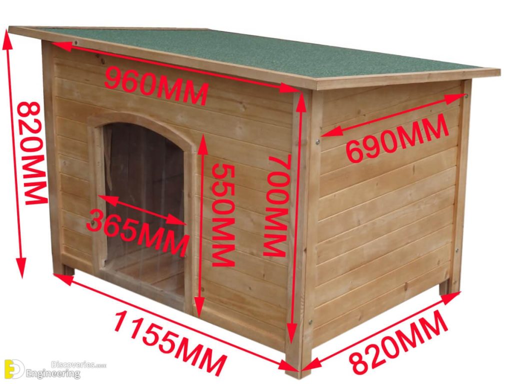 Dog House Design Idea And Dimensions Engineering Discoveries