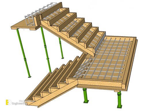 Building-a-Reinforced-Concrete-Ladder-with-Visual-Help-1-1d.jpg