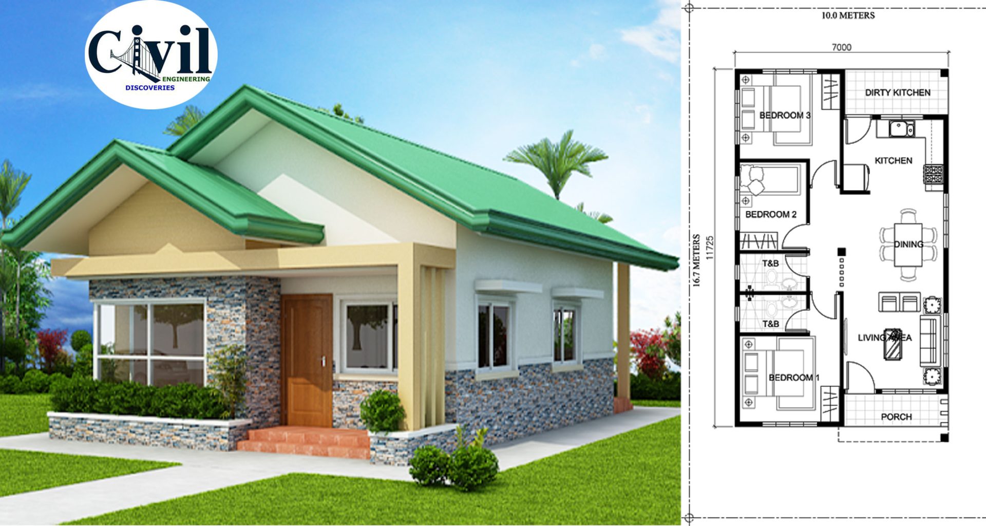 House Design With Plan | Engineering Discoveries