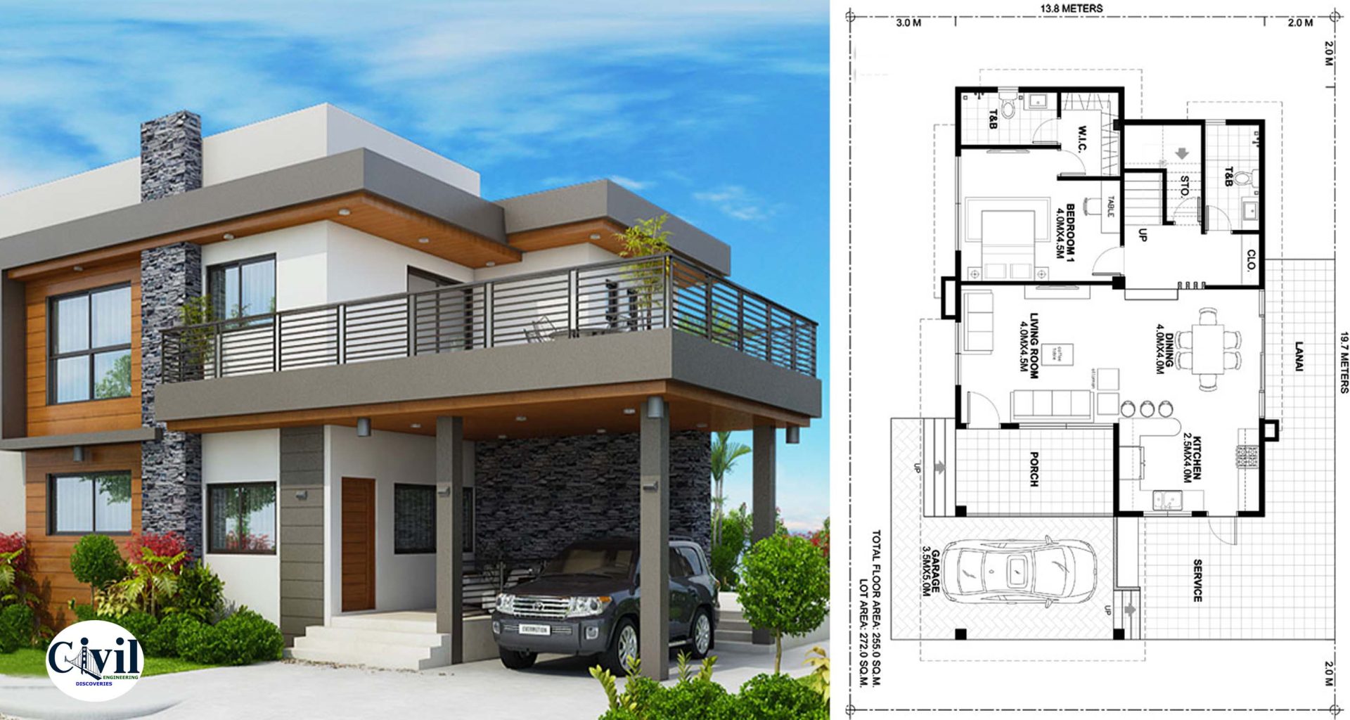 Stunning Modern House Design Plan Engineering Discove - vrogue.co