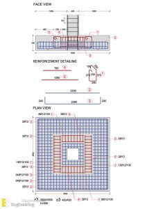 Spread Footings And The Details Before Construction | Engineering ...