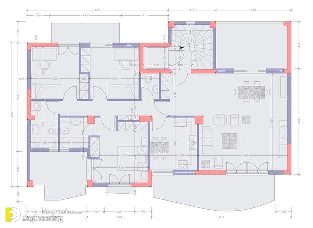 various column types with details - engineering discoveries