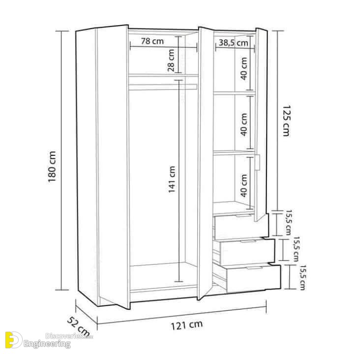 Standard Wardrobe Closet Design Guidelines