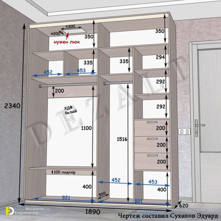 Wardrobe Design Size