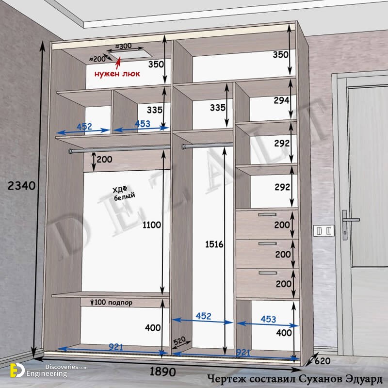 Standard Size For Closet Shelves at Ronald Alvarez blog