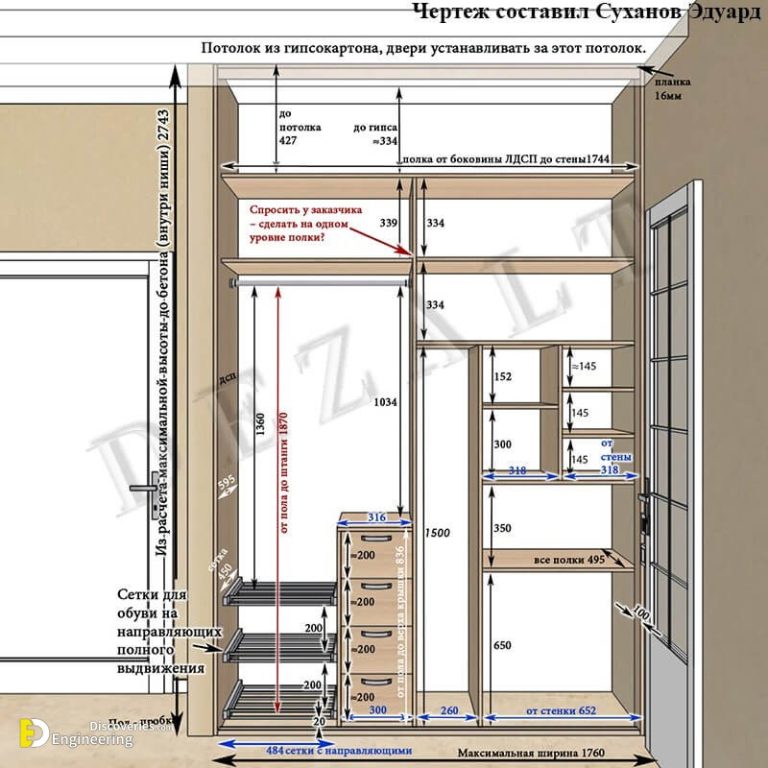 Standard Wardrobe Closet Design Guidelines | Engineering Discoveries