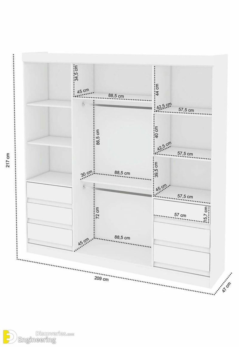 Standard Wardrobe Closet Design Guidelines Engineering Discoveries