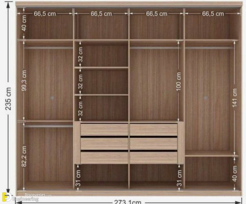 Standard Wardrobe Closet Design Guidelines | Engineering Discoveries