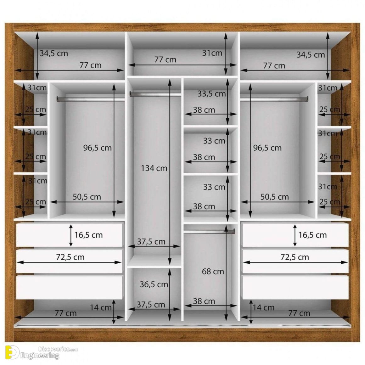 Standard Wardrobe Closet Design Guidelines | Engineering Discoveries