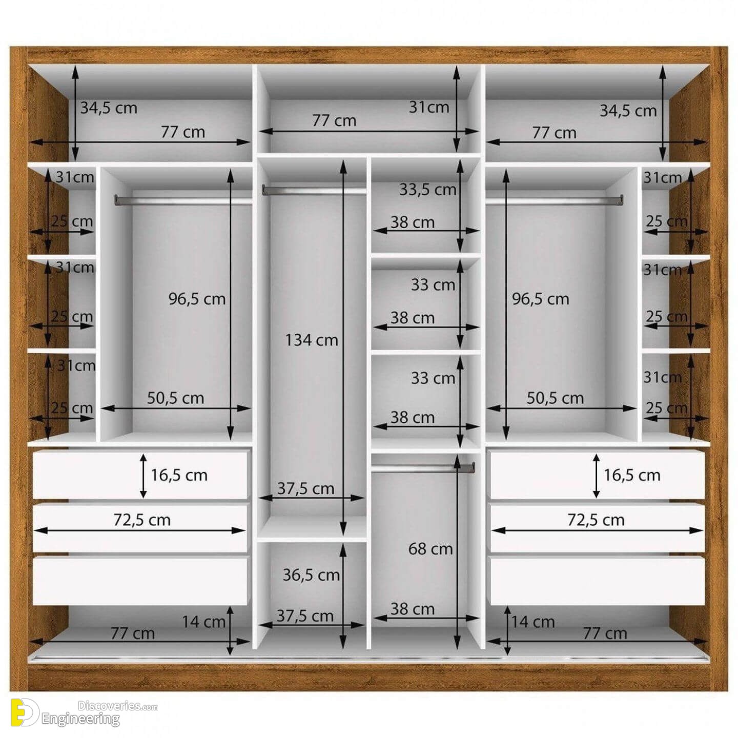 Wardrobe Design Measurements - Design Talk