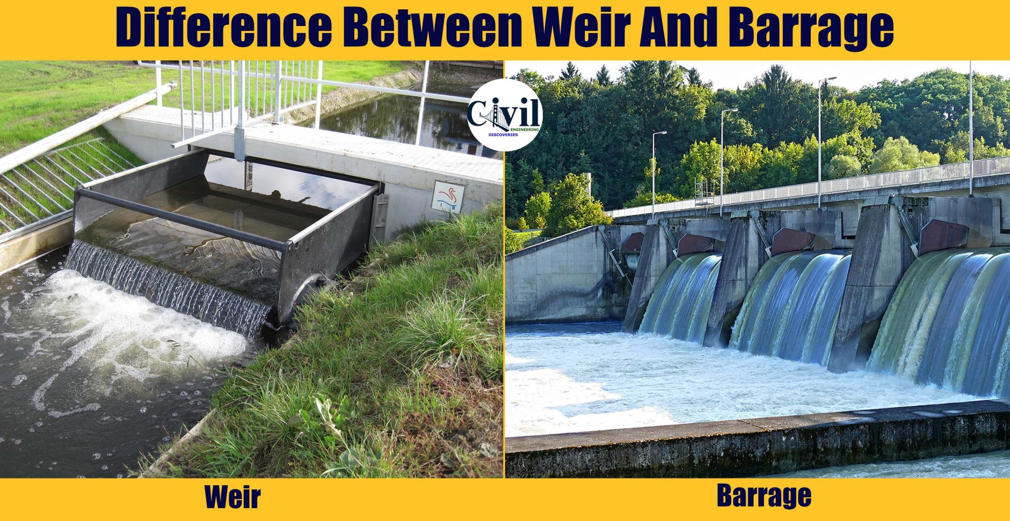 Difference Between Weir And Barrage Engineering Discoveries