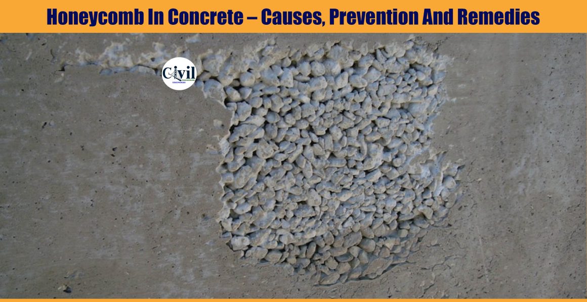 Honeycomb In Concrete – Causes, Prevention And Remedies | Engineering ...