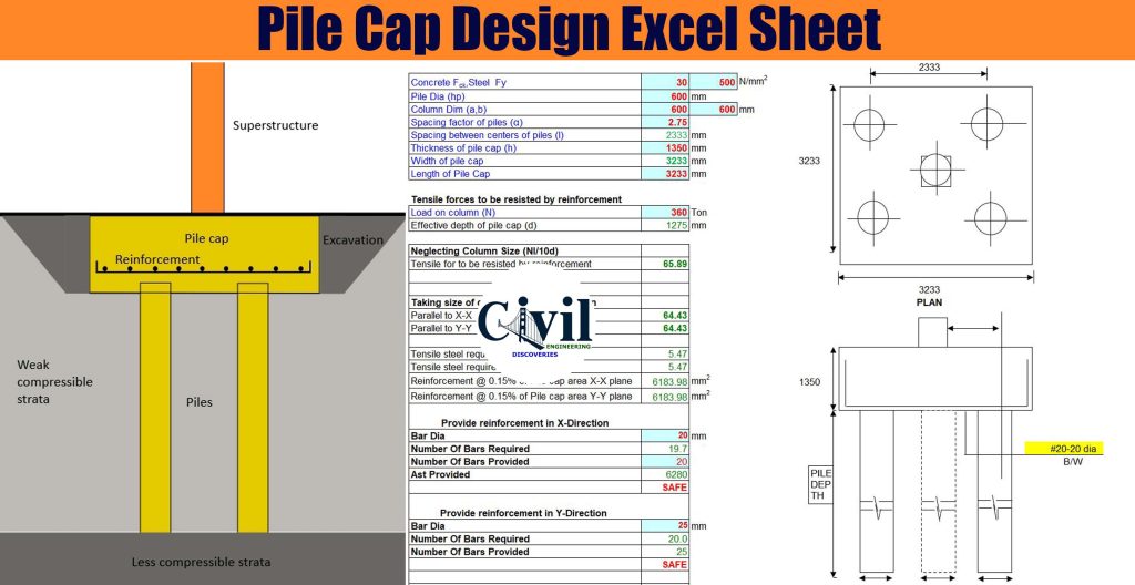 Pile Cap Design Excel Sheet Engineering Discoveries