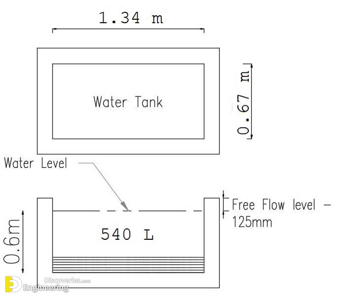 How To Calculate Rectangular Water Tank Size And Capacity Engineering