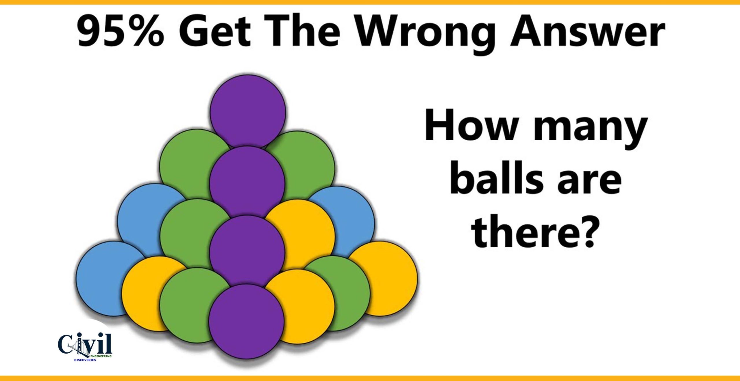 How many balls. Balls are. They are balls. How many balls 95% get this wrong.