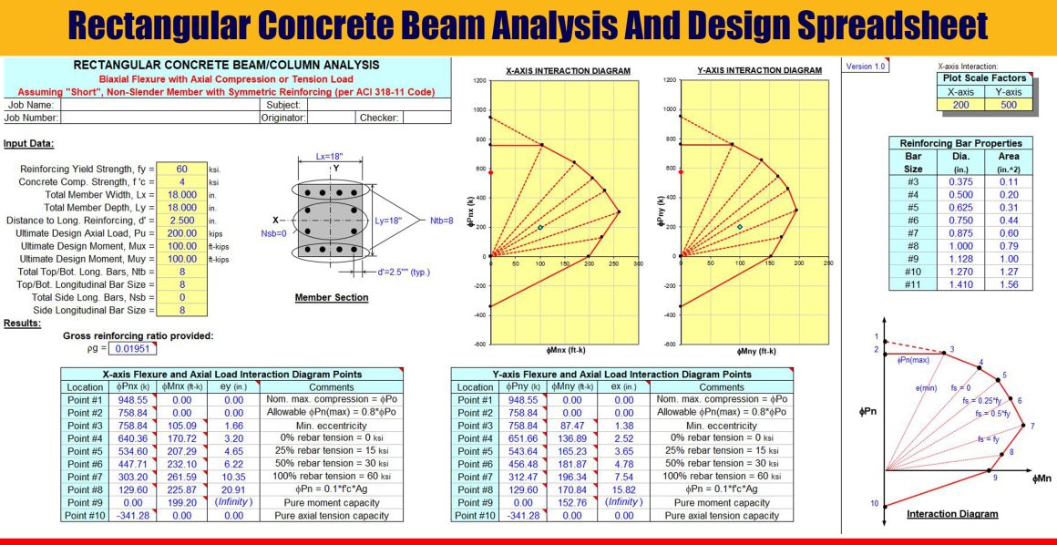 Rectangular Concrete Beam Analysis And Design Spreadsheet - Engineering