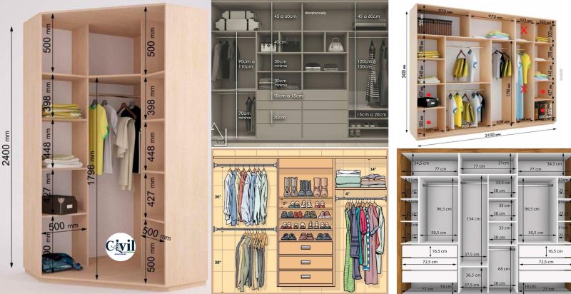 Standard Wardrobe Closet Design Guidelines | Engineering Discoveries