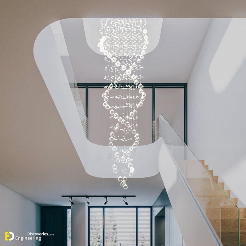 How To Decorate Your Home With Crystal Chandeliers Engineering