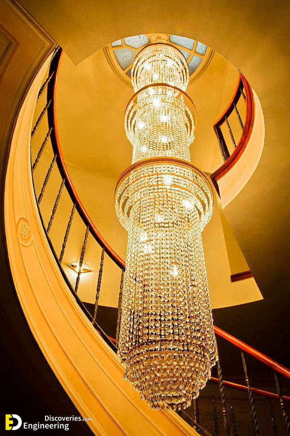 best-long-chandelier-lighting-lights-wall-photograph-enchanting-light-lasting-bulbs-crystal-large-pendant-drop-ceiling-extra.jpeg