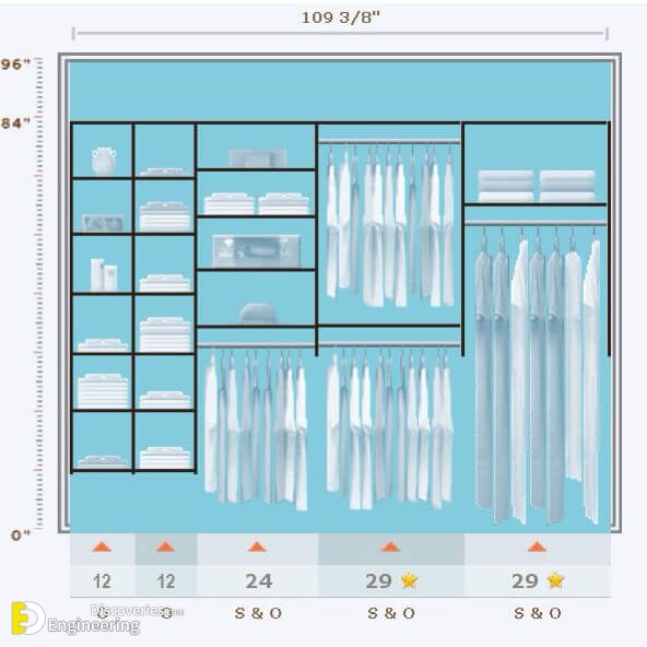 e32635ce51e7aad2f10422c00dc0b448-ikea-closet-man-closet.jpg