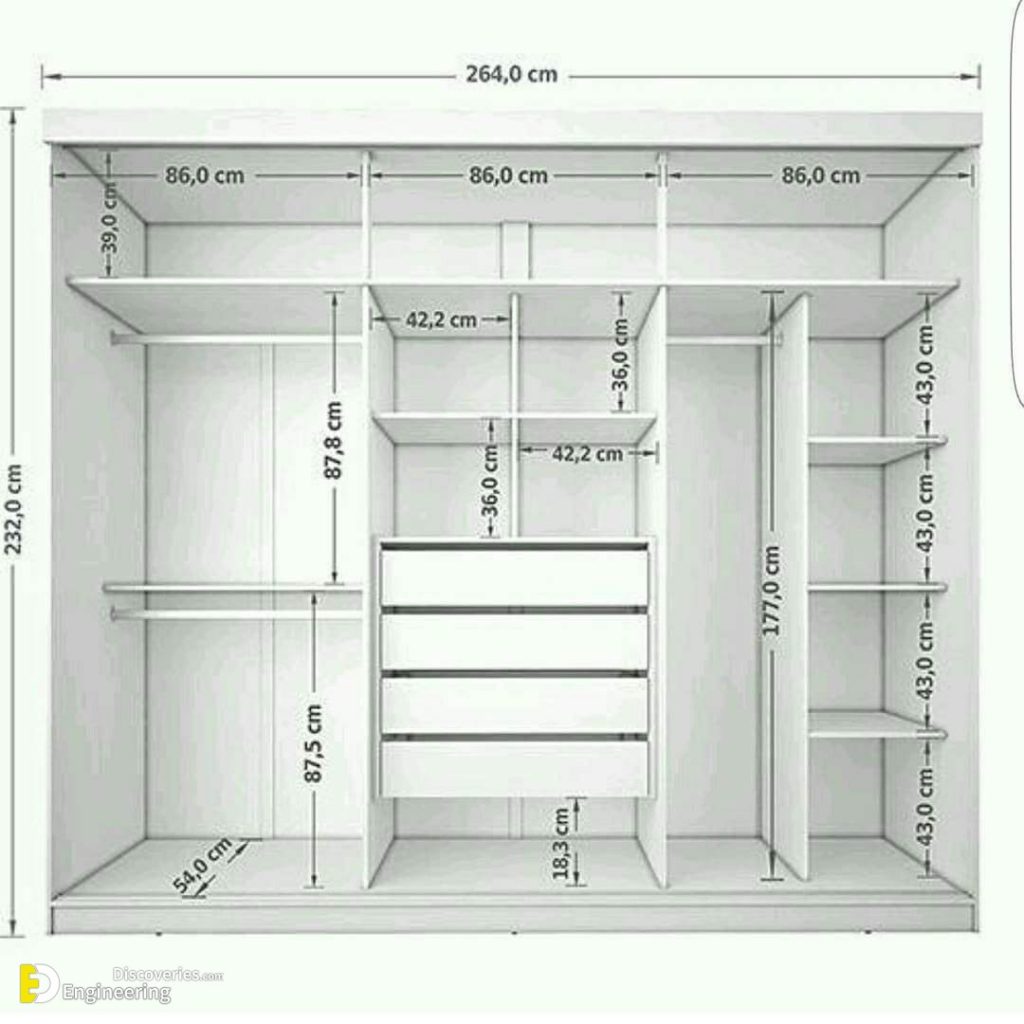 Standard Wardrobe Closet Design Guidelines | Engineering Discoveries