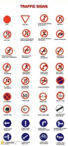 Traffic Symbol Signs And Road Safety Signs | Engineering Discoveries