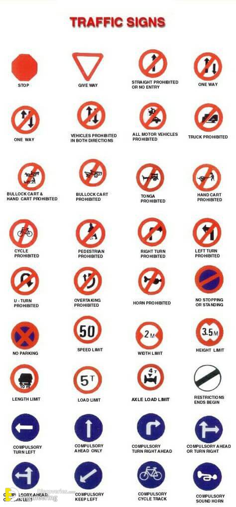 Traffic Symbol Signs And Road Safety Signs - Engineering Discoveries