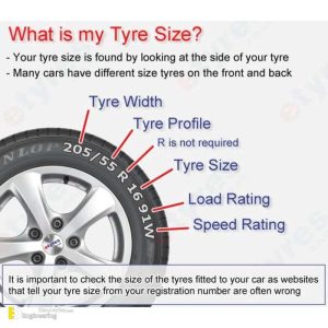 Basic Tire Information | Engineering Discoveries