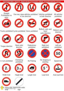 Traffic Symbol Signs And Road Safety Signs | Engineering Discoveries